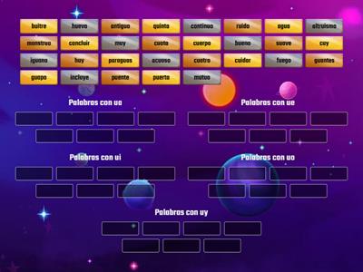 Diptongos con ua, ue, ui, uo, uy