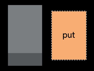 1st Grade Fall words