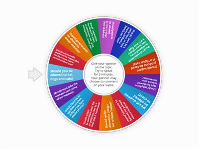 Wheel of Discussion Topics C1-C2