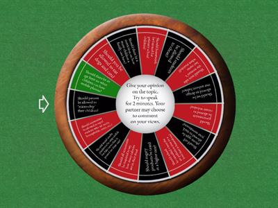 Wheel of Discussion Topics C1-C2