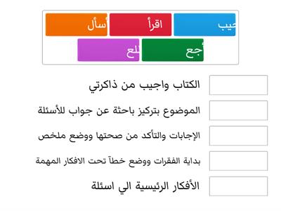 خطوات القراءة المتعمقة 