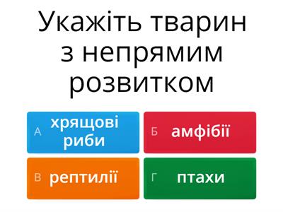 Узагальнення знань з теми "Процеси життєдіяльності тварин"