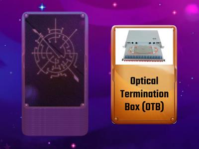 Alat-alat Fiber Optic