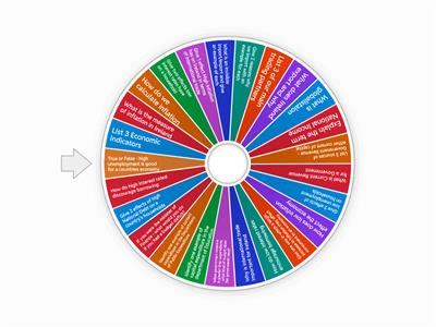 Economic Indicators, Government Revenue and Expenditure and International Trade. JC Business