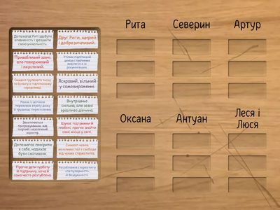 Персонажі п'єси Неди Нежданої «Не така, як треба, або Дощ в акваріумах площ». 