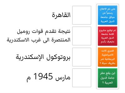 غلق الهدف الاول /  جامعة الدول العربية