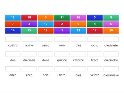 Unidad 1. Números del 0 al 20