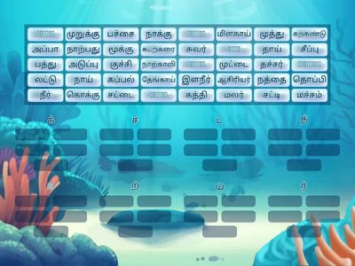 மெய்யெழுத்துச் சொற்கள் (பாகம் 1)