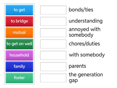 Family Relations