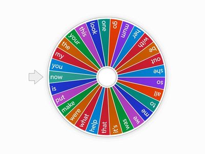 High Frequency Words spinning wheel 