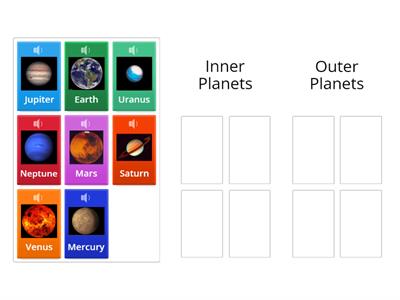 Solar System - Inner/Outer Planets