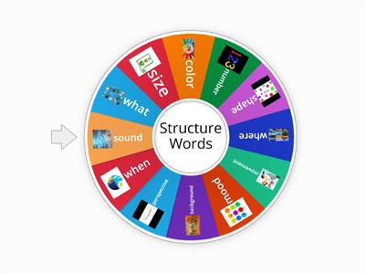 Structure Words Spinner (Verbalizing and Visualizing)