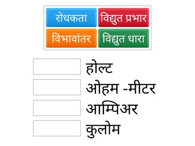 match up  9वी विज्ञान 