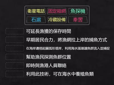 翰林社會4下ch2-2漁業的發展