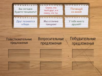 Предложения по цели высказывания