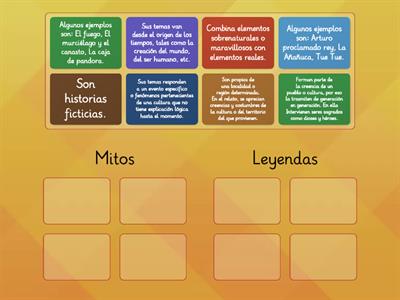 Diferencias entre Mitos y Leyendas