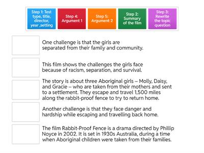 Rabbit Proof Fence Introduction