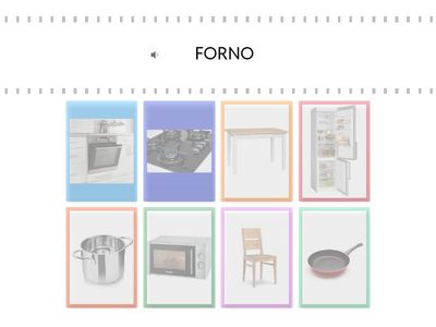 GLI OGGETTI DELLA CUCINA