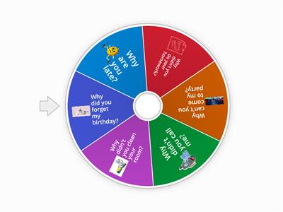 Student A: situations