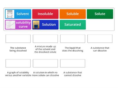 Solubility JC