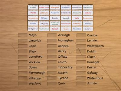 Irish towns and counties
