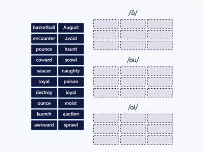 M2W2 Pattern Sort