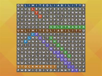 Types Of Business Ownership