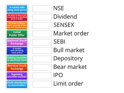 Market Melody: Tuning into Stock Exchange Essentials