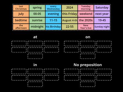 Prepositions of Time - in/on/at/ no prep.