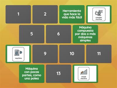 Simple and Complex Machines