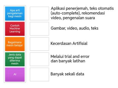 Pasangkan Istilah AI dengan Definisinya