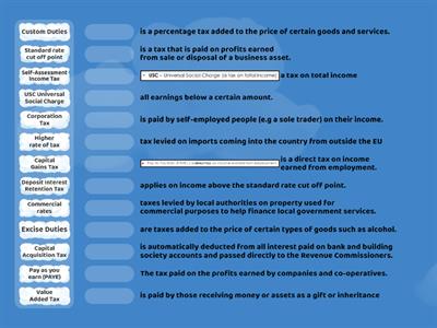 Types of  Taxation (Business/Economics/BS)