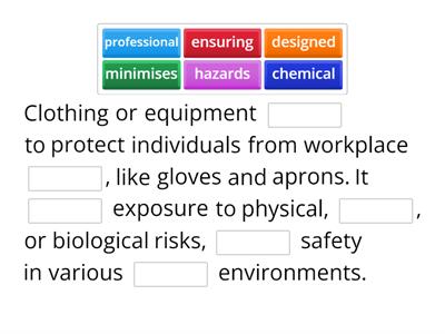 Define my PPE!