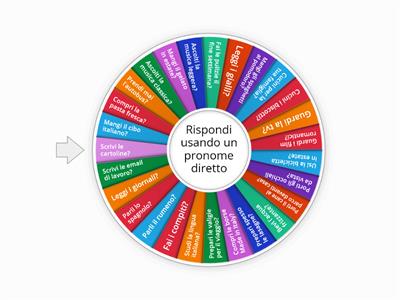 Usiamo i pronomi diretti