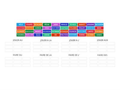 JOUER À et FAIRE DE + ARTICLE