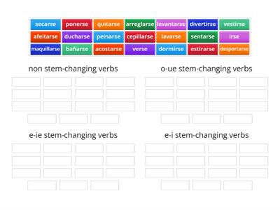 Stem-Changing vs. Non Stem-Changing Verbs: Sorting Practice
