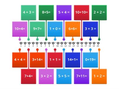 ADDIZIONI SULLA LINEA DEI NUMERI