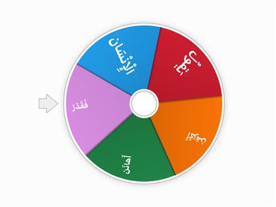 سورة الْفَجْر 15-16