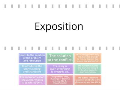 Story Elements and Plot Elements