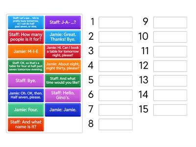 BOOKING A TABLE  BRITISH COUNCIL PUT IN ORDER 