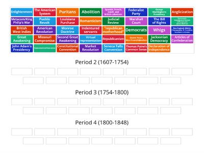 Must Know Terms Categorizing (Periods 2-4)- APUSH