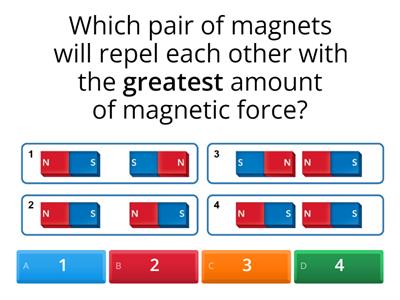 Magnetic Force