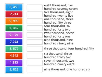 4 Digit Numbers in Word Form