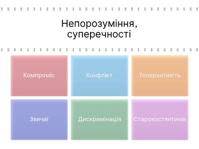 Від родини - до України