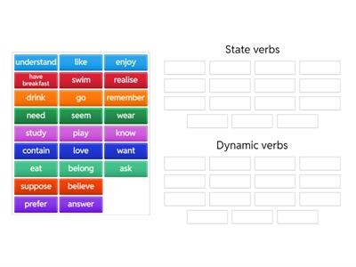  State and dynamic verbs