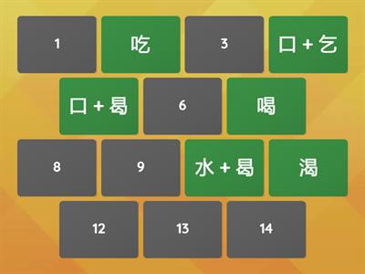 Decomposing Characters