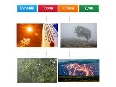 Явища природи