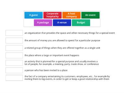 Business Result_PI_11.1_Vocabulary