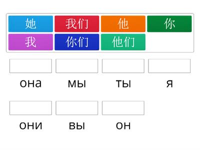 Китайские местоимения