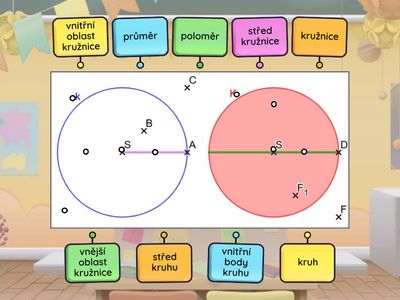 10.1 KRUŽNICE A KRUH | pojmy